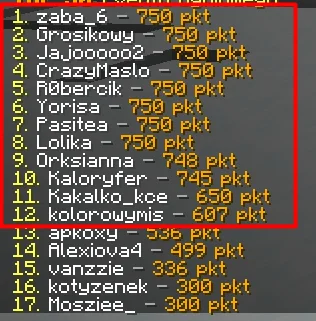 WYNIKI EVENTU ŚWIĄTECZNEGO 16.12-30.10