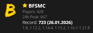 NOWY REKORD GRACZY NA BFSMC.PL