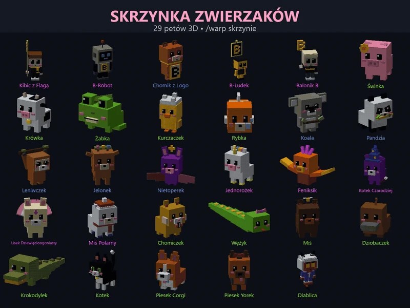 Wszystkie pety ze skrzynki zwierzaków